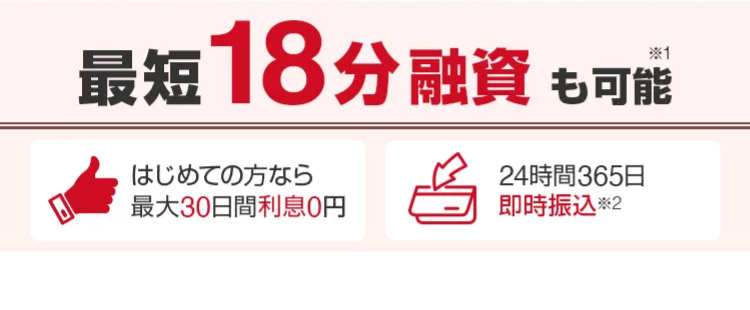 最短18分融資も可能