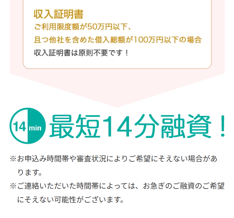収入証明書
ご利用限度額が50万円以下、
且つ他社を含めた借入総額が100万円以下の場合
収入証明書は原則不要です!
14 最短14分融資!
min
※お申込み時間帯や審査状況によりご希望にそえない場合があ
ります。
※ご連絡いただいた時間帯によっては、お急ぎのご融資のご希望
にそえない可能性がございます。