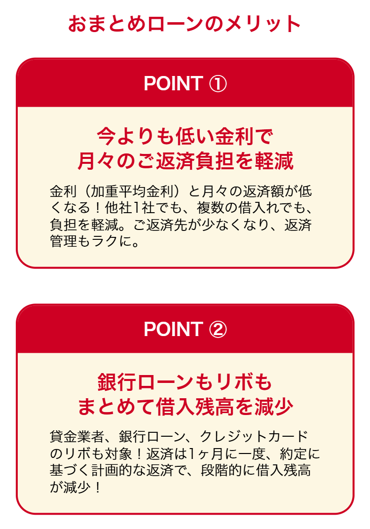 おまとめローンのメリット