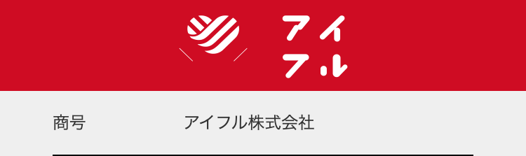 アイフル株式会社