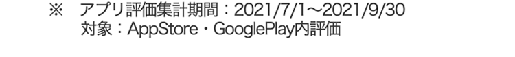 ※　アプリ評価集計期間：2021/7/1～2021/9/30