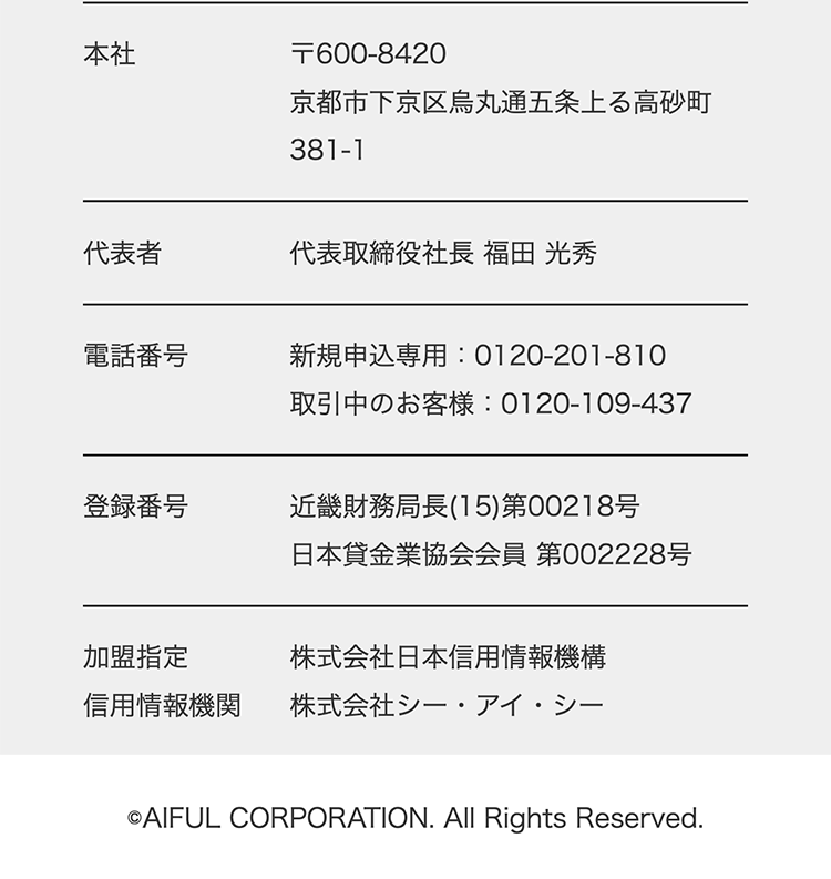 本社
T600-8420
京都市下京区烏丸通五条上る高砂町
381-1
代表者
代表取締役社長 福田 光秀
電話番号
新規申込専用 : 0120-201-810
取引中のお客様: 0120-109-437
登録番号
近畿財務局長(15)第00218号
日本貸金業協会会員 第002228号
加盟指定
株式会社日本信用情報機構
信用情報機関
株式会社シー・アイ・シー
©AIFUL CORPORATION. All Rights Reserved.