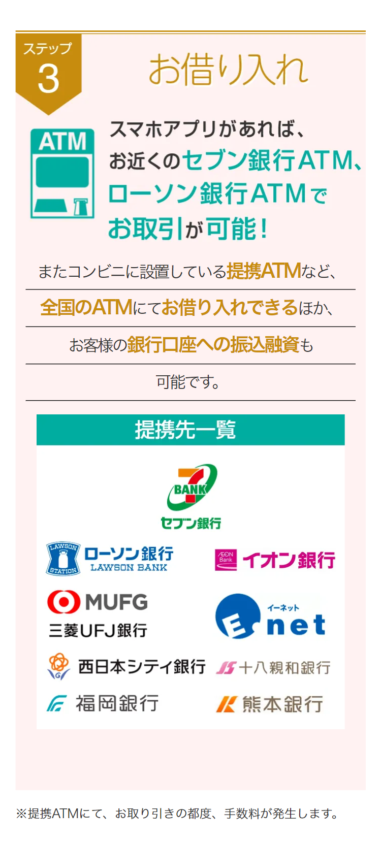 ステップ3お借り入れ