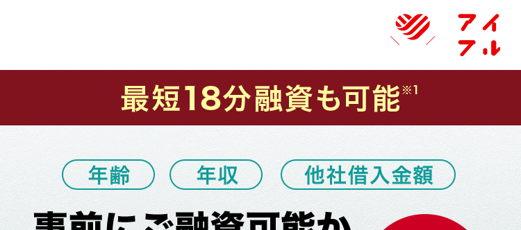 アイフル